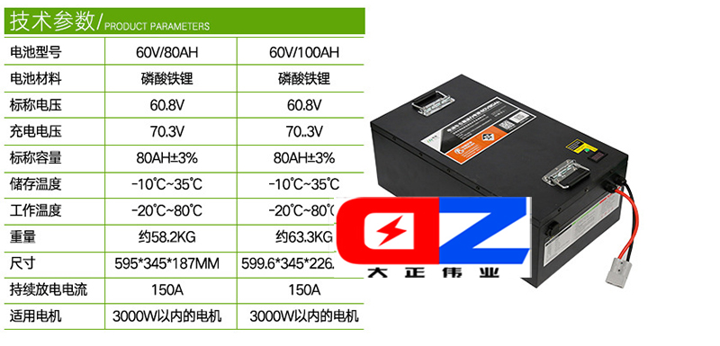 動(dòng)力鋰電池